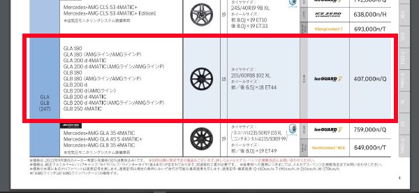 メルセデス・ベンツ冬タイヤカタログ抜粋