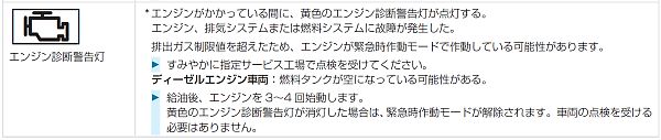 GLB取扱説明書抜粋